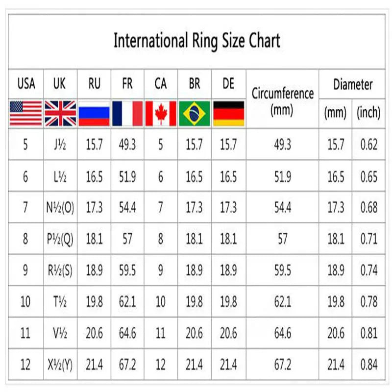 Dazzling Cubic Zirconia Ring
