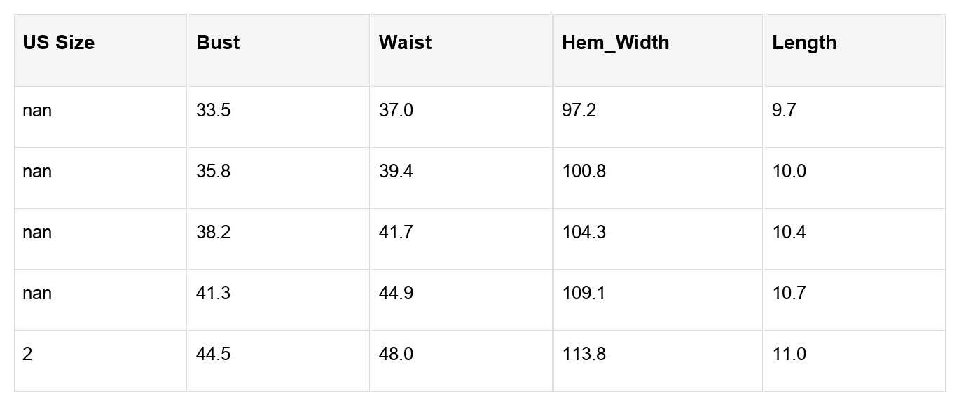 Nevaeh Straps Drawstring Maxi Dress