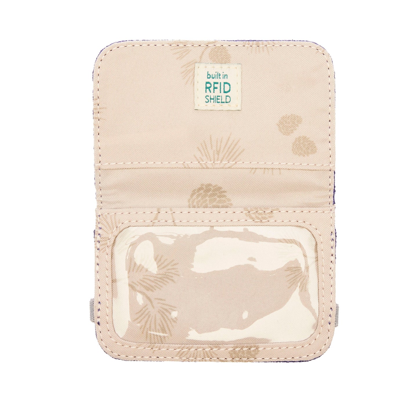 RFID Mini Wallet