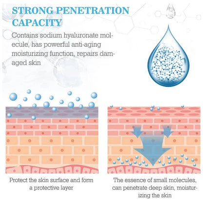 Hyaluronic Acid Moisturizing Serum