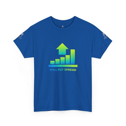 Bull Put Spread Tee