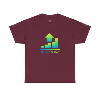 Bull Put Spread Tee
