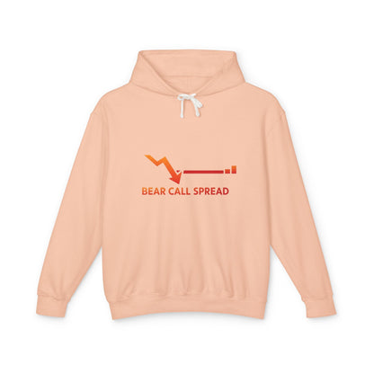 Bear Call Spread Hoodie