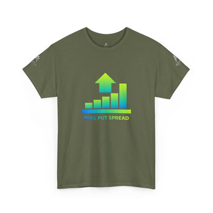 Bull Put Spread Tee
