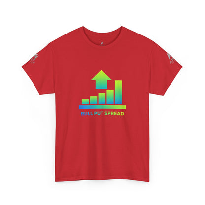 Bull Put Spread Tee