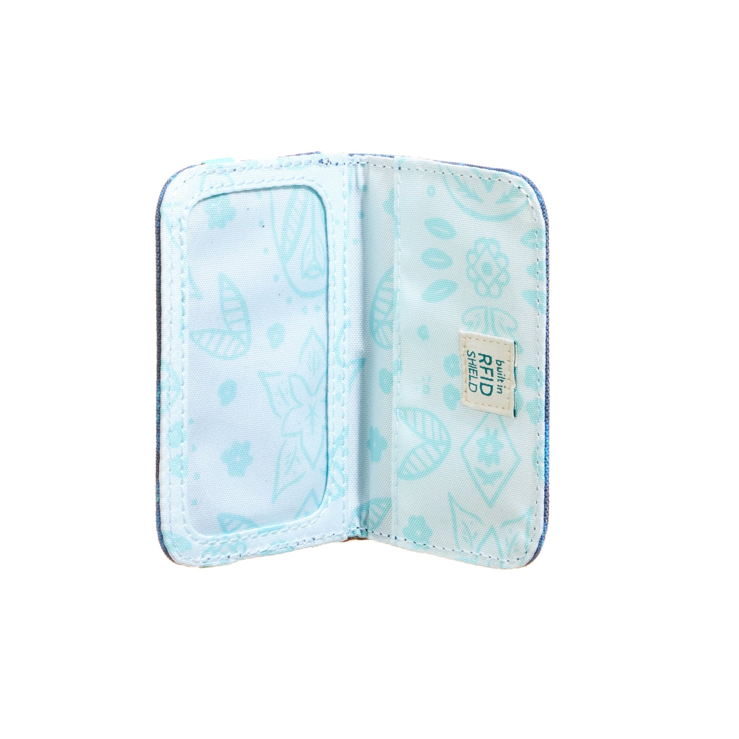 RFID Mini Wallet