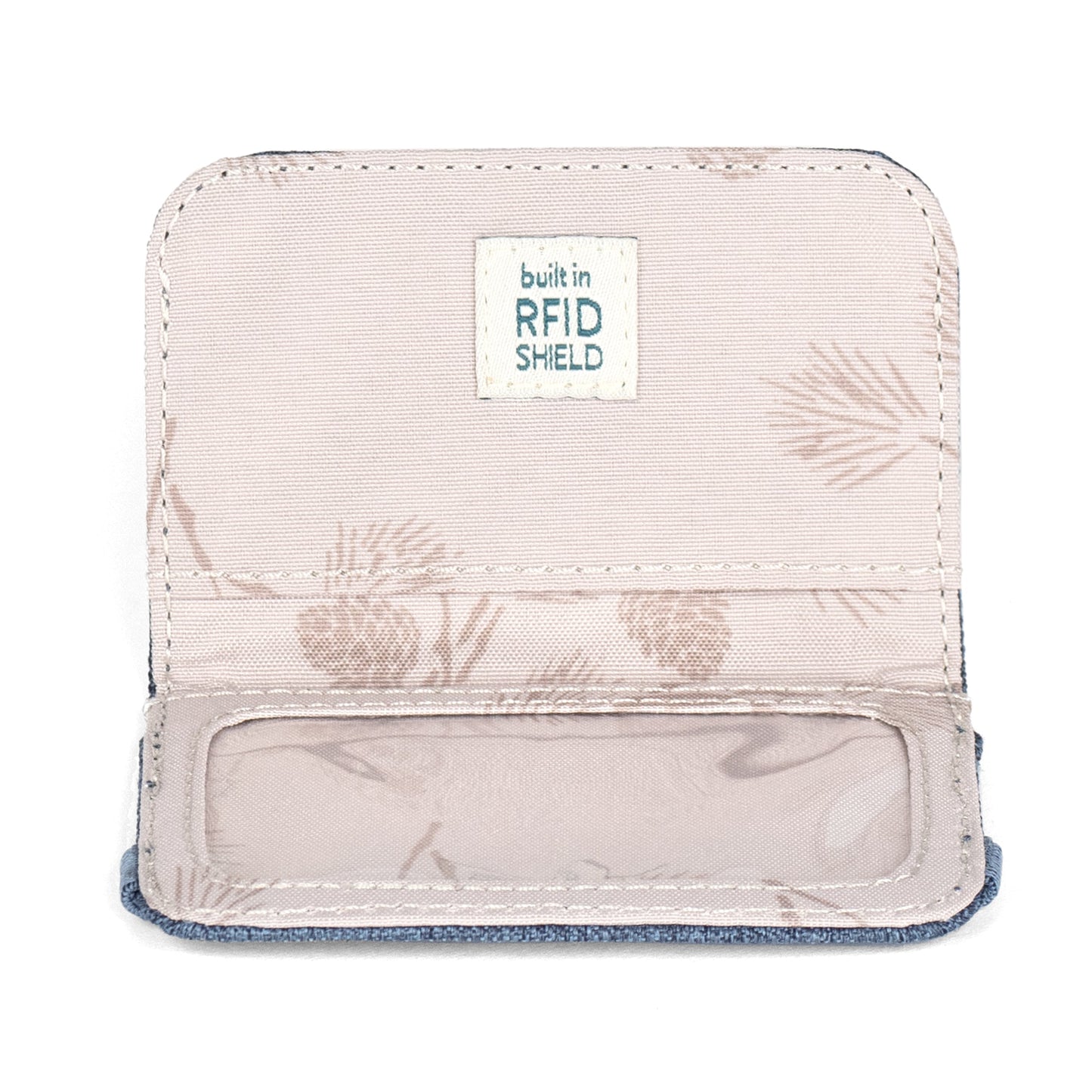 RFID Mini Wallet