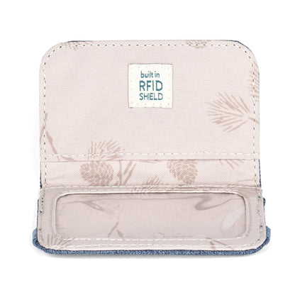 RFID Mini Wallet