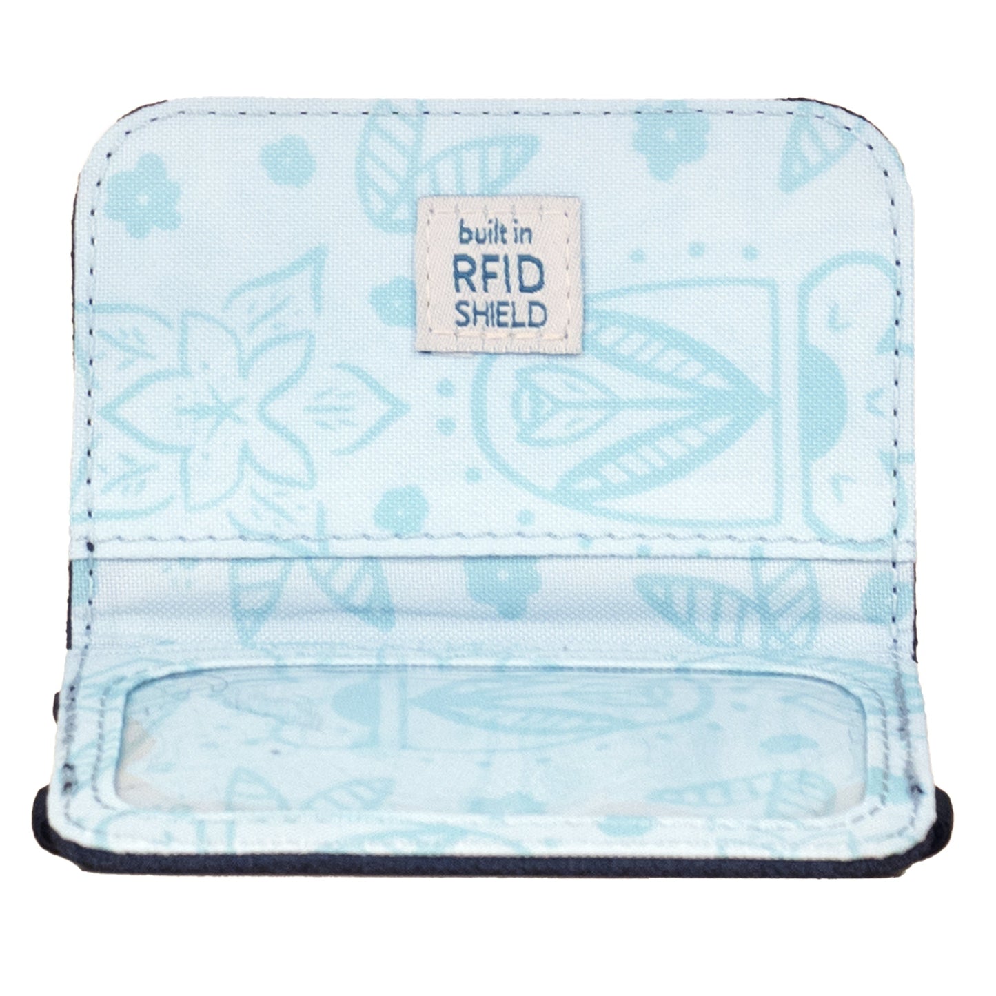RFID Mini Wallet