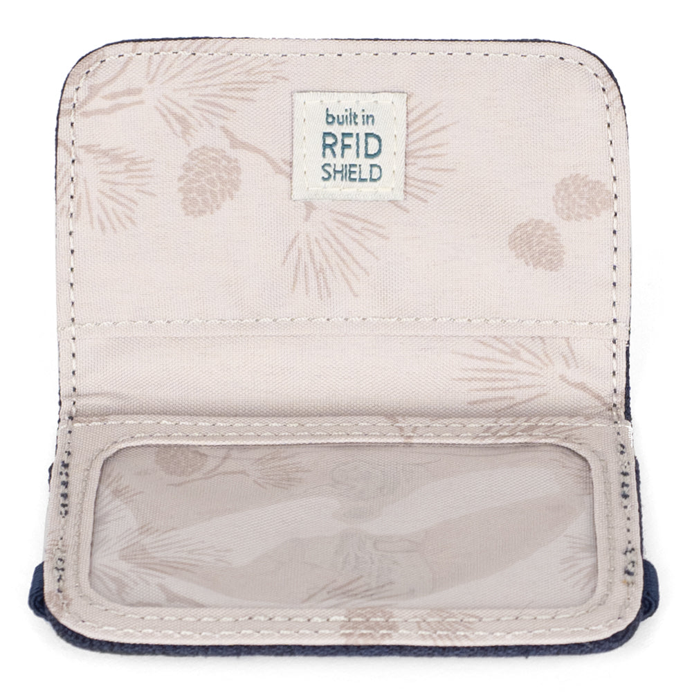 RFID Mini Wallet