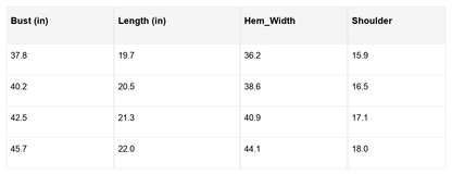 Ainara Trim Short Sleeve Sweater