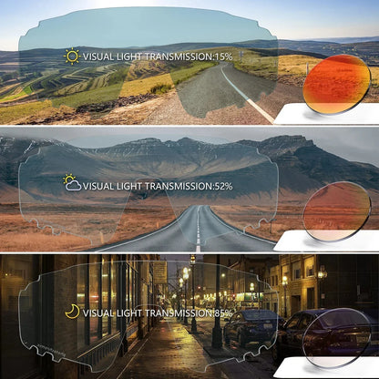 High Definition & Contrast Cycle Glasses