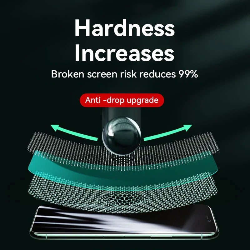 Joyroom HD Tempered Glass Screen Protector for iPhone – 1/2/3 Pack