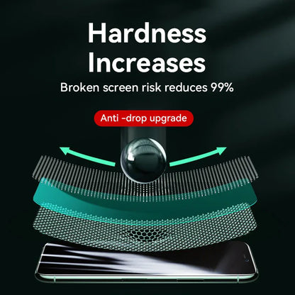 Joyroom HD Tempered Glass Screen Protector for iPhone – 1/2/3 Pack