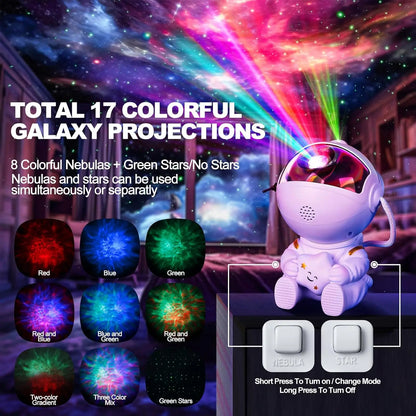Astronaut Star Projector Lamp, suitable for multi-room decoration, a great gift, and a perfect starry night light for bedroom de