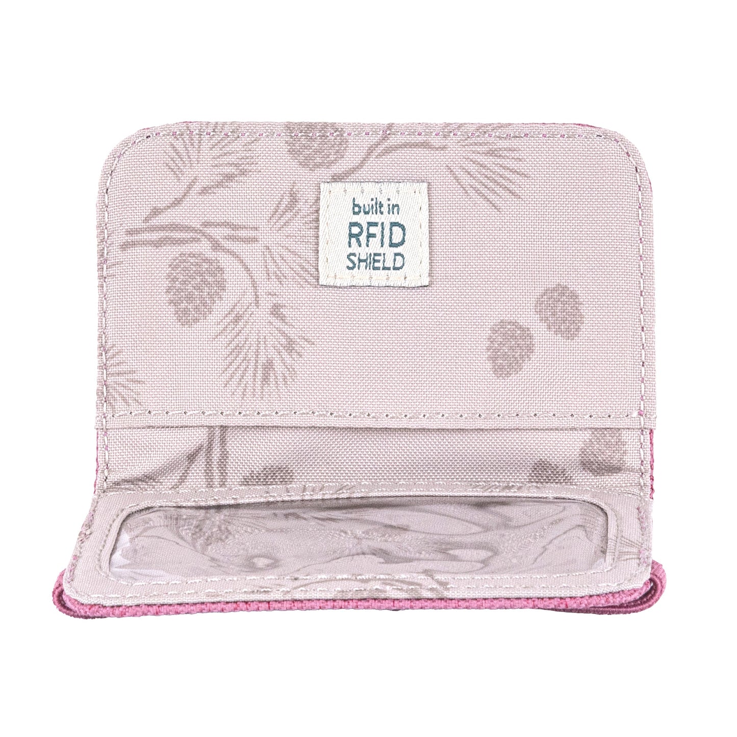 RFID Mini Wallet