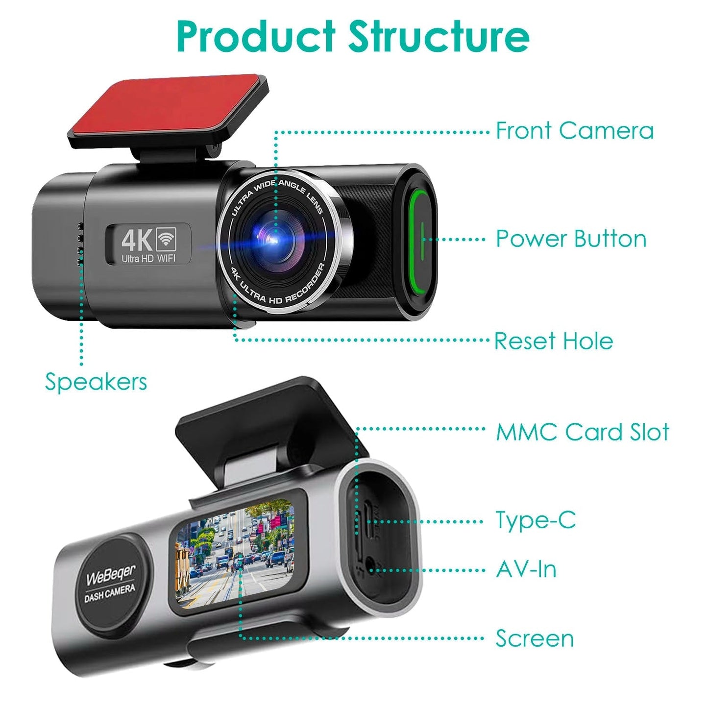 Horizon 4k Smart Dash Cam