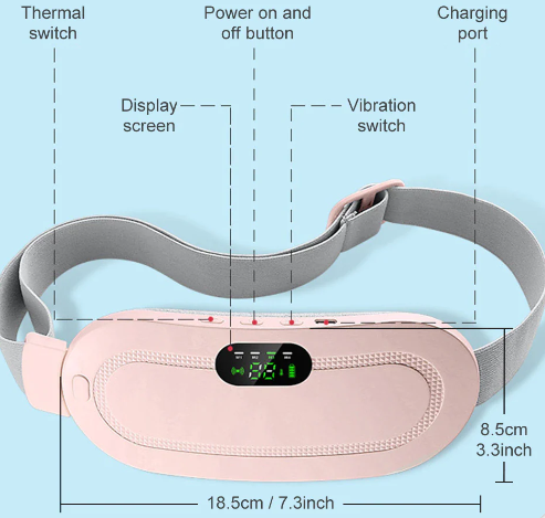 KUSHIE CrampReset – Menstrual Pain Relief Belt
